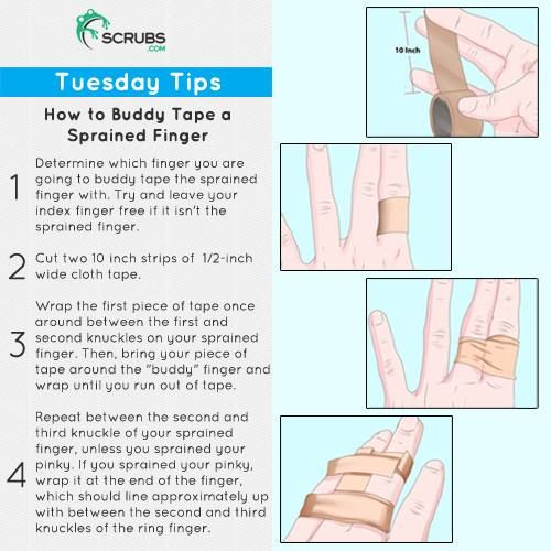 Treating a sprained finger? Learn how to #buddytape it properly. Follow ...