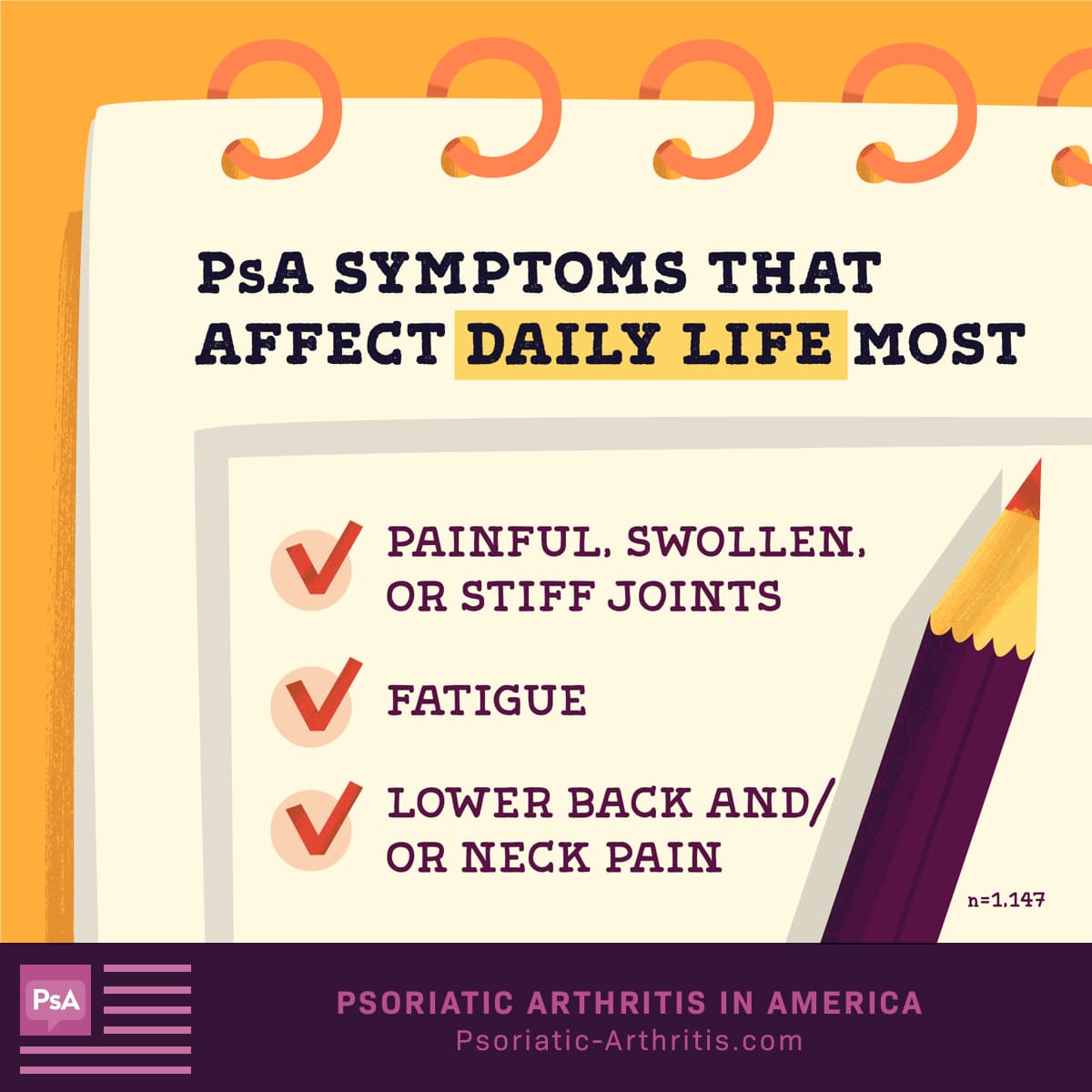 What Does Daily Life with Psoriatic Arthritis Look Like?