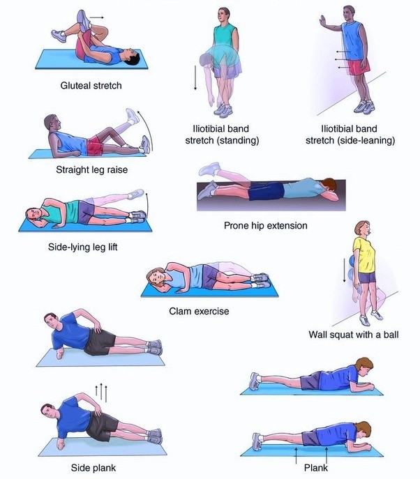 What exercises should you do if you have hip pain?
