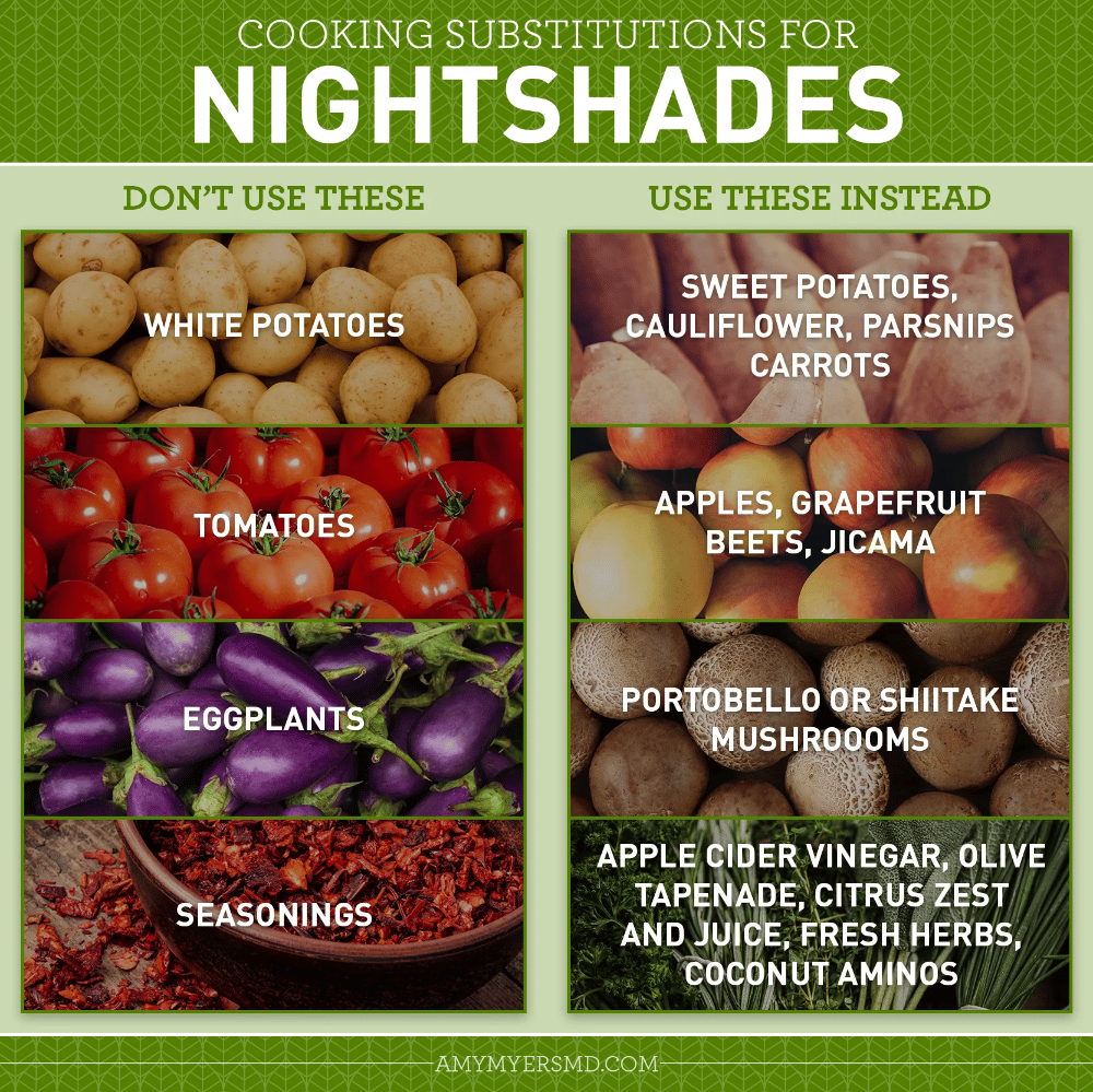 What is a Nightshade Sensitivity or Allergy?
