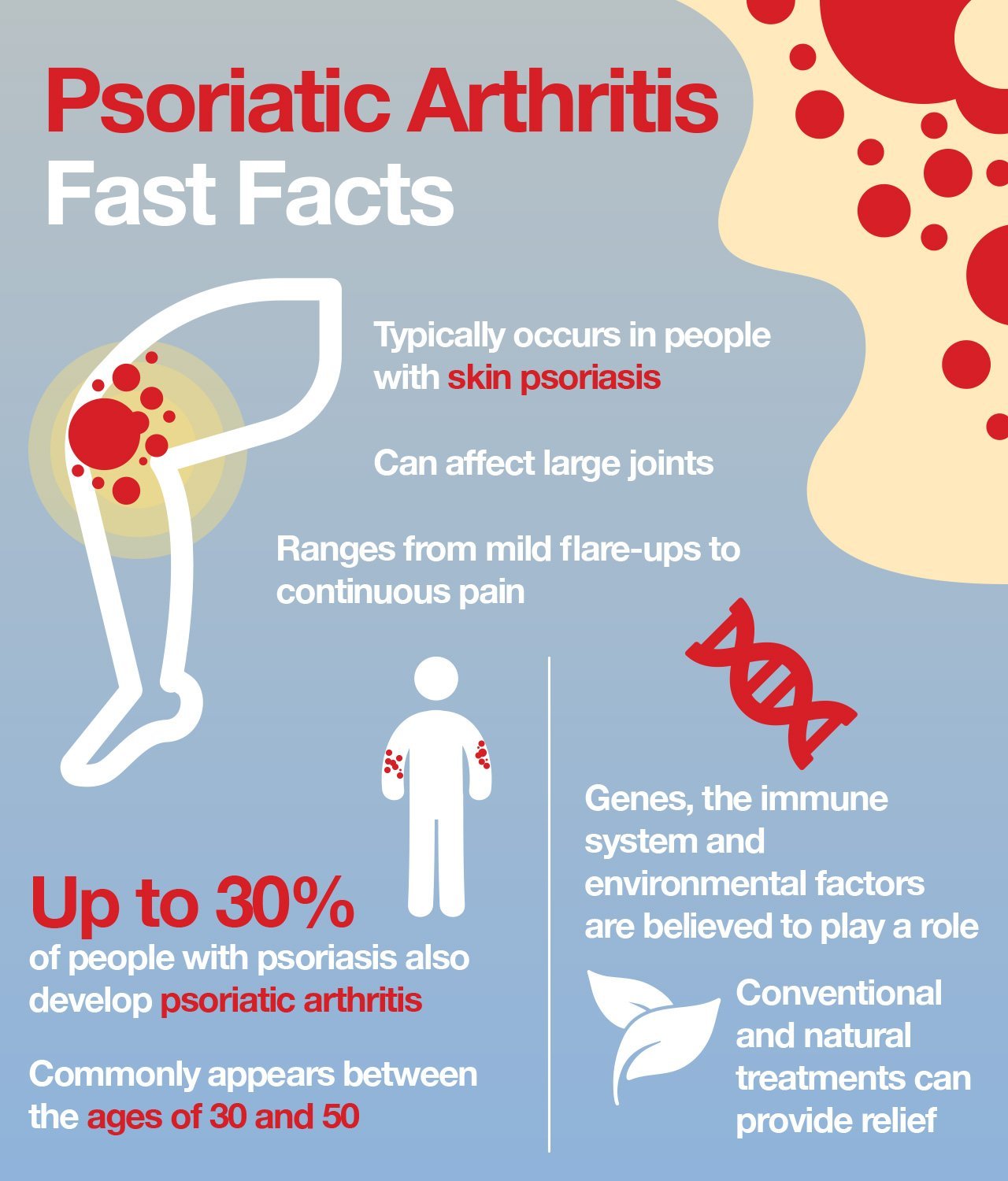 What Is Psoriatic Arthritis? Causes, Symptoms and ...