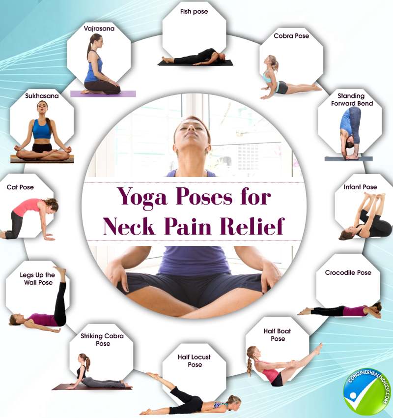 Yoga Poses For Arthritis In Neck