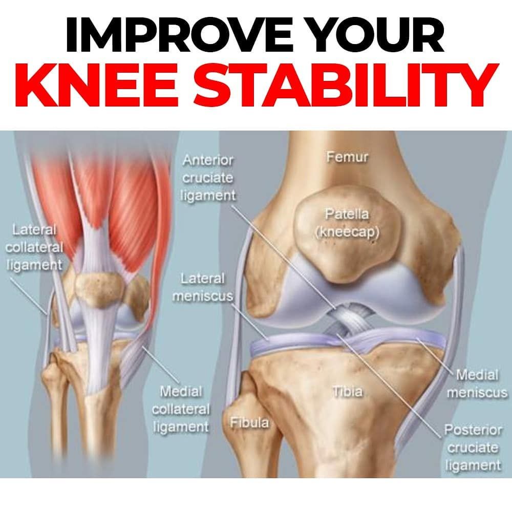 ð¨ 3 EXERCISES TO STRENGTHEN YOUR KNEES [knee stability] ð¨ The knee is a ...